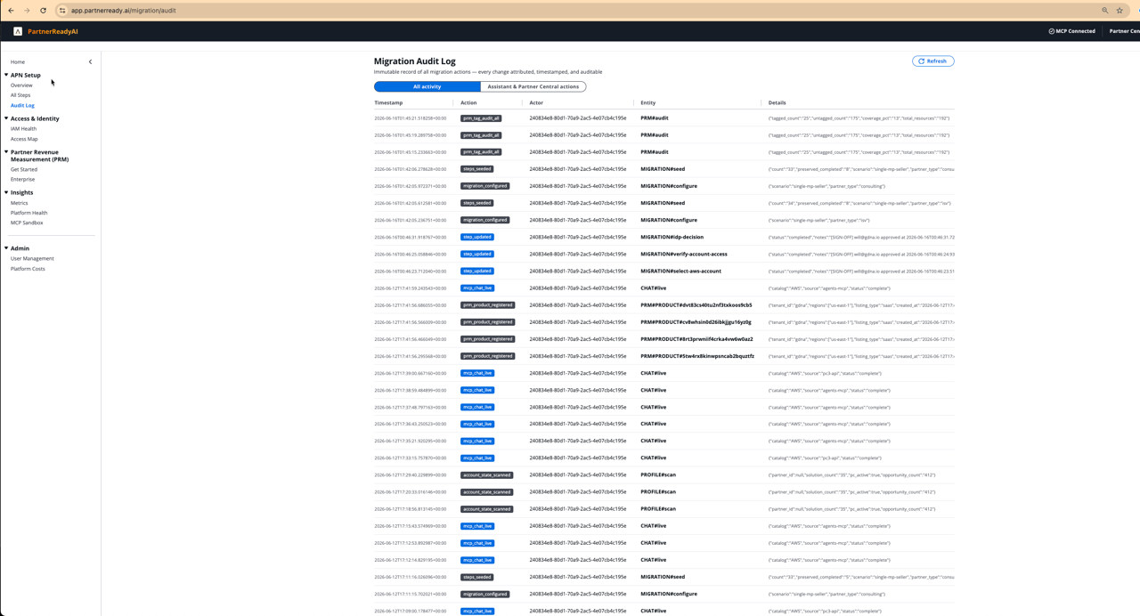 Compliance and audit trail screen